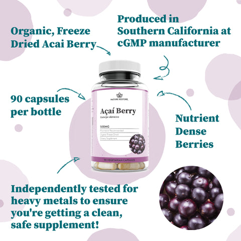 Açaí Berry Supplement