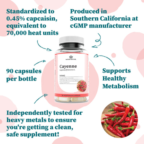 Cayenne Extract Supplement