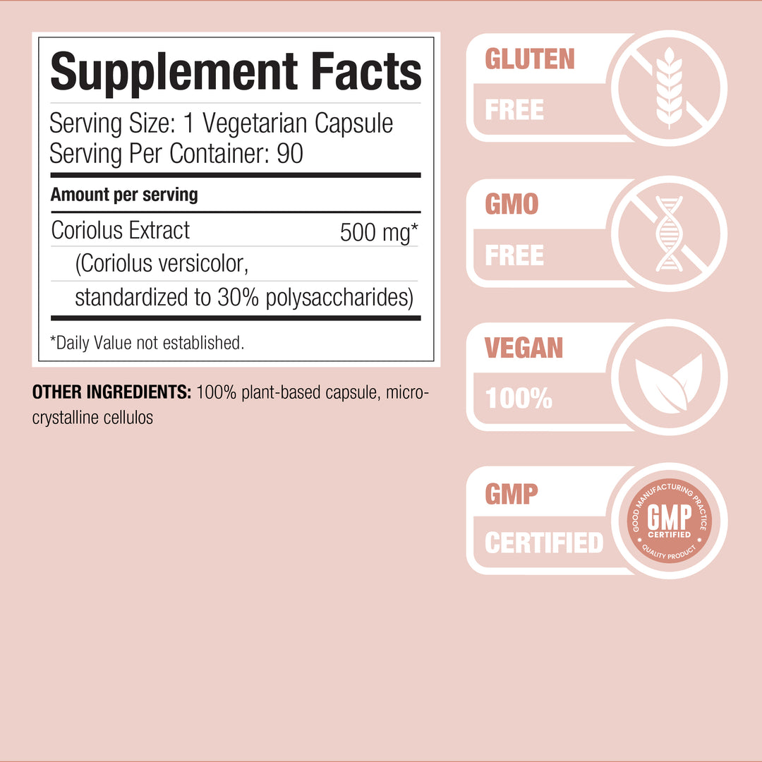 Coriolus Mushroom Supplement | Immunity Mushroom | Antioxidants ...
