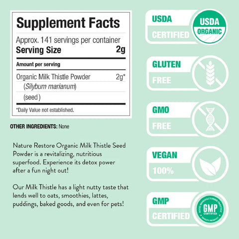 Milk Thistle Powder