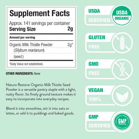 Milk Thistle Powder