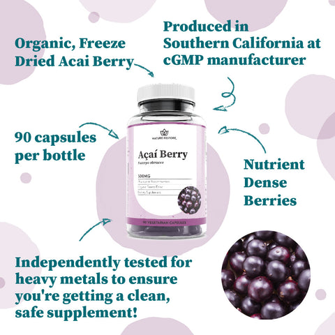 Açaí Berry Supplement