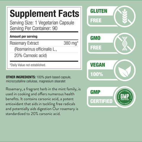 Rosemary Extract