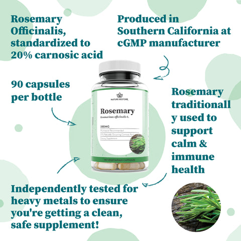 Rosemary Extract